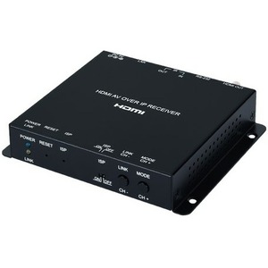 Контроллер видеостены, приемник сигналов HDMI Cypress CH-331H-RX