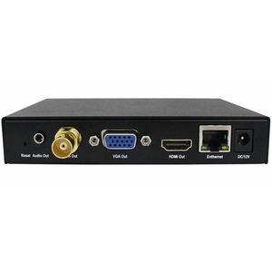 Передача по IP сетям HDMI, USB, RS-232, IR и аудио Dr.HD 005020003 DC 1000