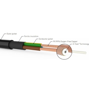 Кабель Силовой QED (QE4330) XT5 Power Cable 3.0m