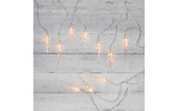 Гирлянда «Сосульки» Neon-Night 303-067 1,5х0,25 м, прозрачный провод, теплый белый цвет свечения