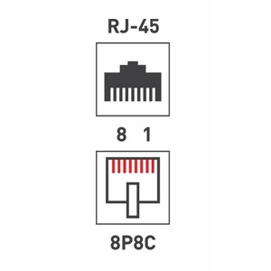 Розетка RJ 45 и телефон Rexant 03-0121 Рoзетка компьютерная внешняя, 1-порт RJ-45 (25 штук)