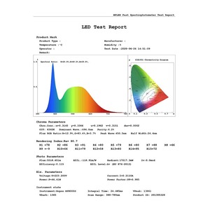 Панель профессиональная светодиодная Rexant 606-009 30 мм ОПАЛ грильято 48 Вт 165-265 В IP20 7100 Лм 6500 K холодный свет (драйвер отдельно)
