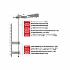 Мачта для антенн Rexant 34-0485-1 алюминиевая 300 см