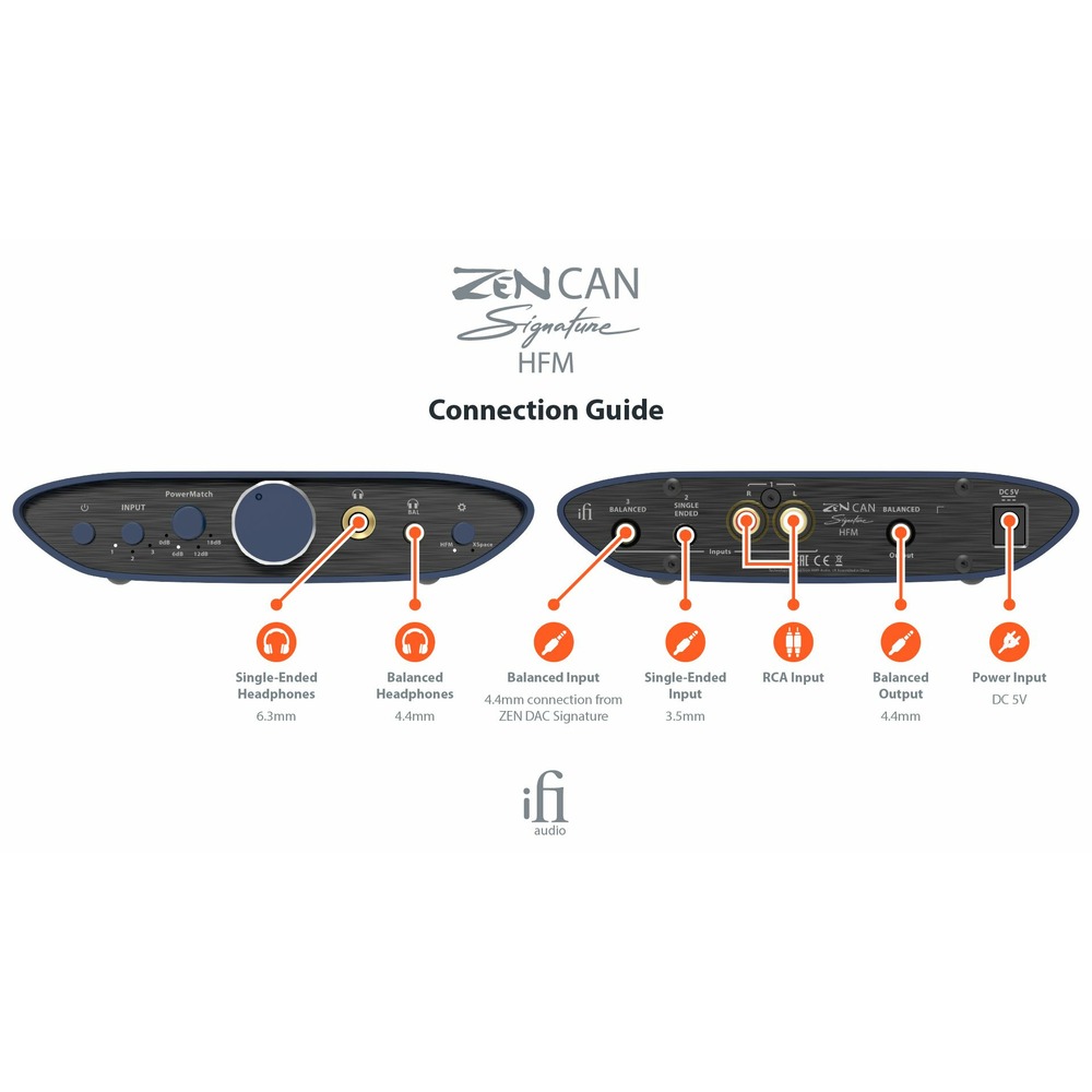 Усилитель для наушников iFi Audio Zen CAN Signature HFM