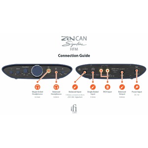 Усилитель для наушников iFi Audio Zen CAN Signature HFM