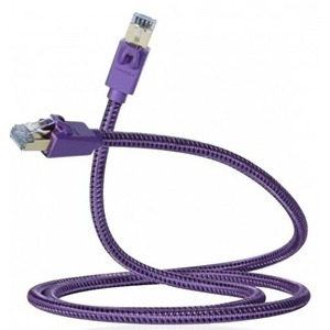 Кабель Ethernet Furutech LAN-8 1.8m