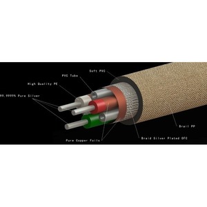 Кабель аудио XLR - XLR Divini Audio S-S12 Pure Silver Cable XLR 1.5m