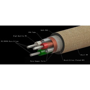 Кабель аудио RCA - RCA Divini Audio S-S12 Pure Silver Cable RCA 1.0m