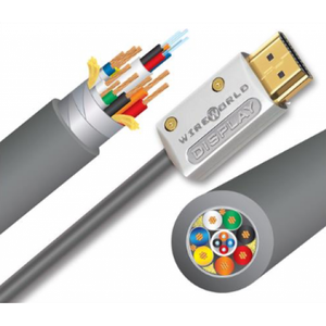 Кабель HDMI WireWorld STH15.0M Stellar Optical HDMI 15.0m