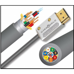 Кабель HDMI WireWorld STH20.0M Stellar Optical HDMI 20.0m
