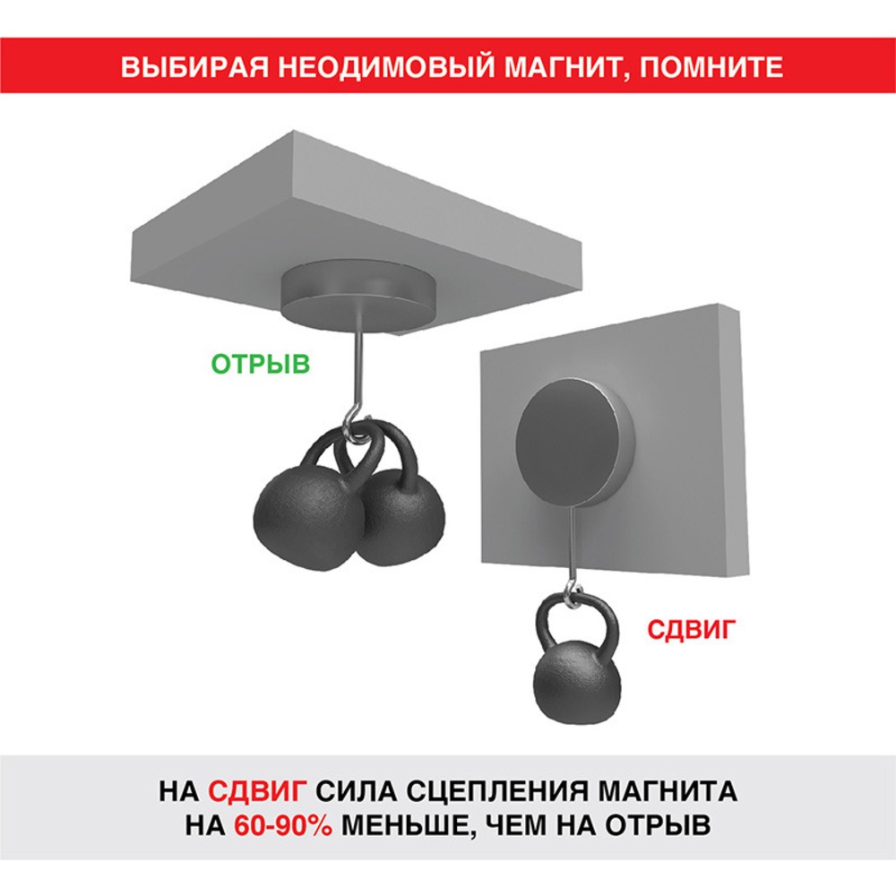 Неодимовый магнит Rexant 72-3115 диск 10х10мм сцепление 3,7 кг (упаковка 2 шт)