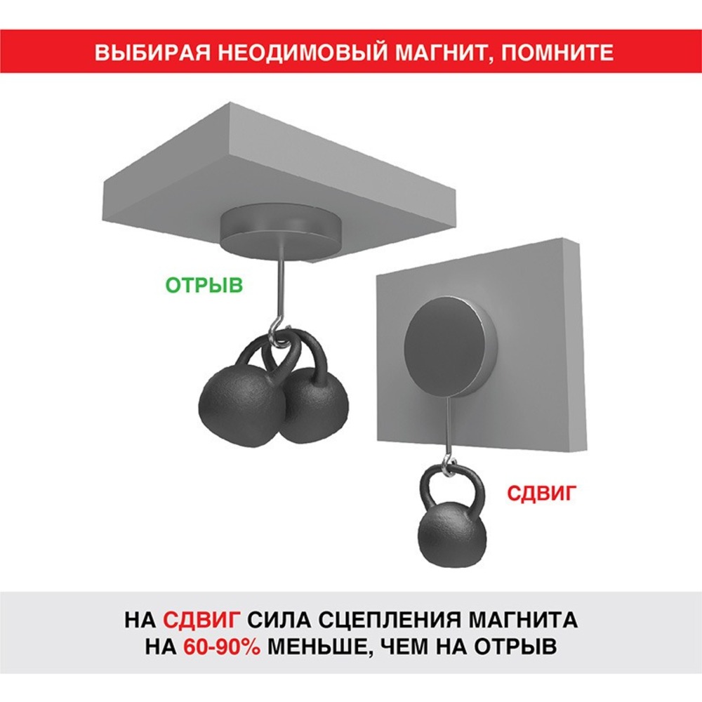 Неодимовый магнит Rexant 72-3111-1 диск 10х1мм с клеем сцепление 0,5 кг (упаковка 20 шт)