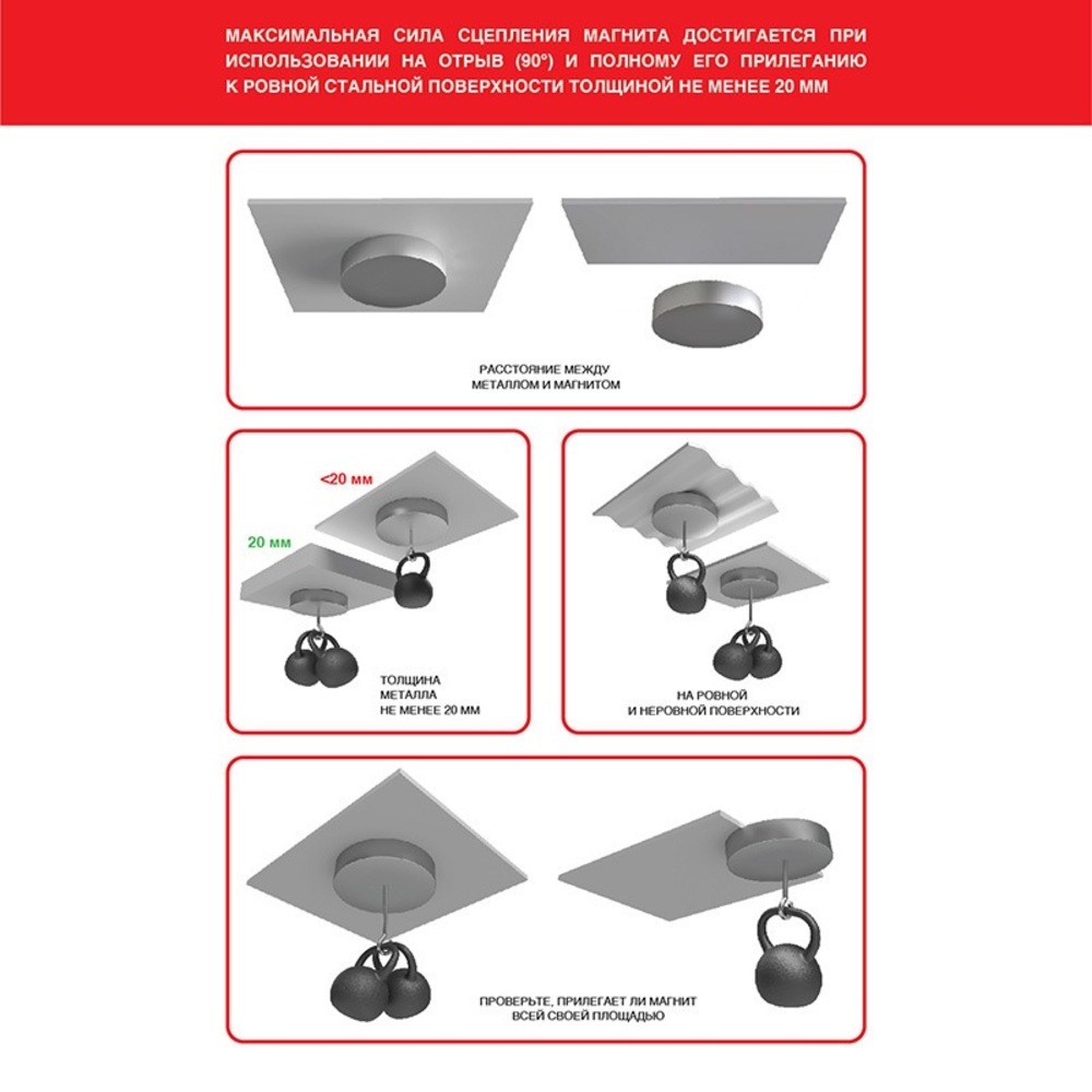 Неодимовый магнит Rexant 72-3132 диск 15х2мм сцепление 2,3 кг (упаковка 5 шт)