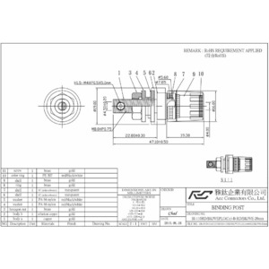 Терминал Акустический Aec Connectors BI-110 (Co) Gold Set-2