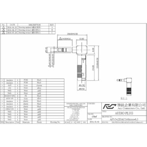 Разъем Jack Aec Connectors AP3.5-220 Gold