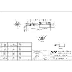 Разъем Pentaconn Aec Connectors AP4.4-553 Gold