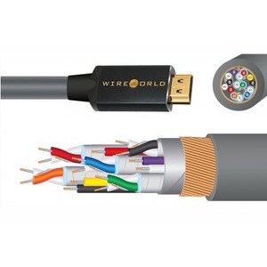 Кабель HDMI WireWorld SSP1.0M-48 Silver Sphere HDMI 2.1 1.0m