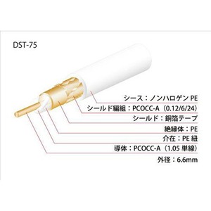Кабель Коаксиальный Oyaide DST-75