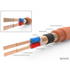 Кабель межблочный Harmonic Technology RecTa OC XLR 1.0m