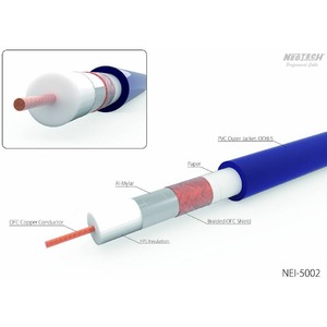 Кабель аудио RCA - RCA Neotech NEI-5002 RCA 4.0m