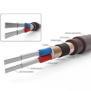 Кабель межблочный Harmonic Technology RecTa OS