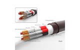 Кабель акустический Harmonic Technology Pro-9 Reference SE