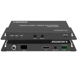 HDMI удлинитель по оптике Dr.HD 005007072 EF 10K Pro