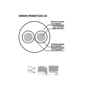 Кабель Акустический Shnoor 225BLK 100.0m