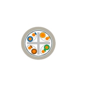 Кабель Витая пара Gabriel CAT6A F/UTP 625 MHZ 23 AWG LSOH