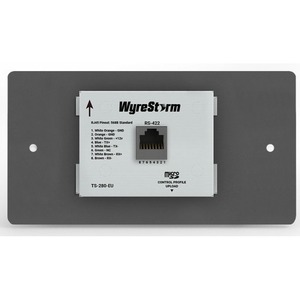 Контроллер WyreStorm TS-280-EU