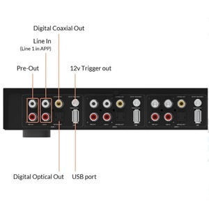 Медиаплеер RAKOSO H400