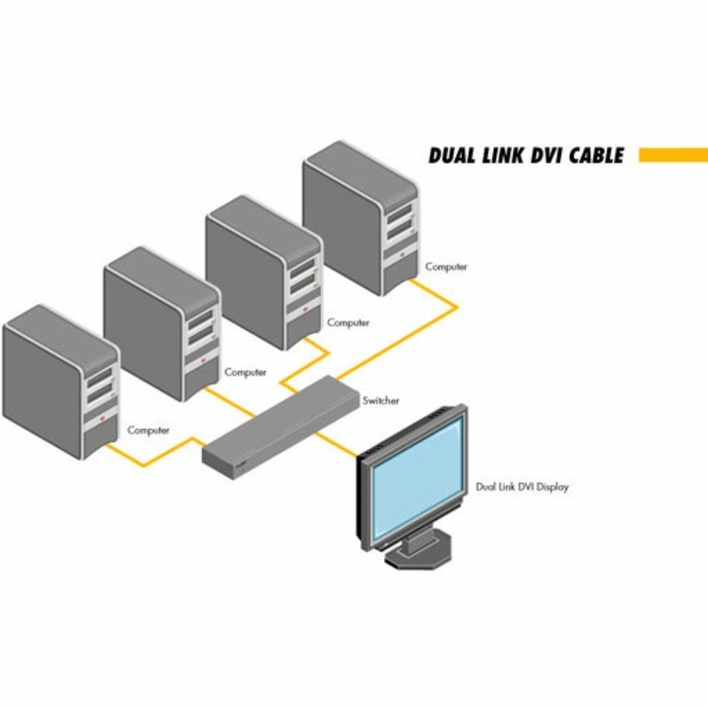 Коммутатор 4х1 сигналов интерфейса DVI-D Dual Link Gefen EXT-DVI-441DL