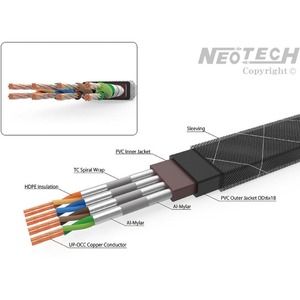 Кабель Витая пара Neotech NEET-3008 1.0m