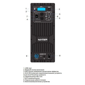 Колонка концертная Haymer SRX12A-DSP