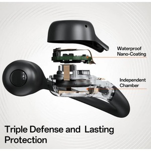 Наушники OneOdio OpenRock S2 black