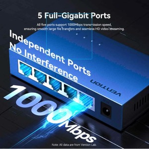 Коммутатор Ethernet Vention ITDH0-EU