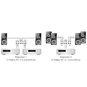 Спикерселектор DYNAVOX AMP-S III BL (208090)