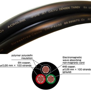 Кабель Силовой Acrolink 6N-P4030