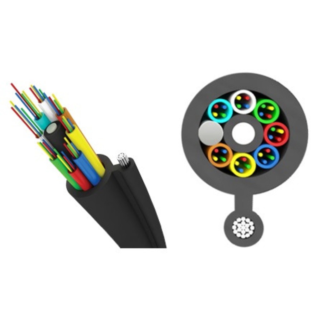 структура кода окп. окп 4. окп 4. код классификатора продукции. структура окп.