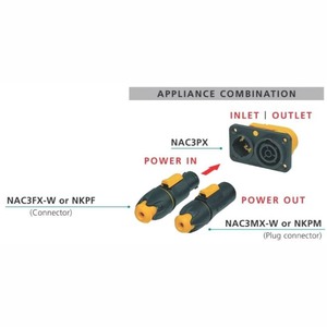 Терминал PowerCON Neutrik NAC3PX