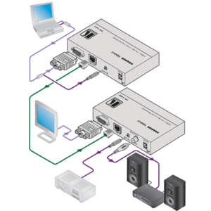 Передача по витой паре KVM (VGA, USB, PS/2, RS-232 и аудио) Kramer TP-122